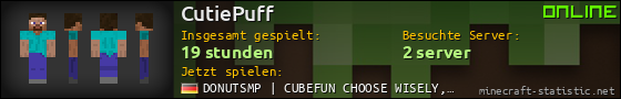 Benutzerleisten 560x90 für CutiePuff