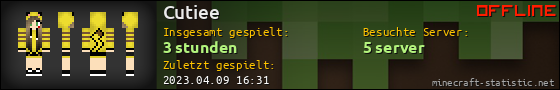 Benutzerleisten 560x90 für Cutiee