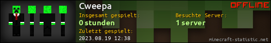 Benutzerleisten 560x90 für Cweepa