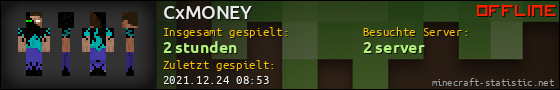 Benutzerleisten 560x90 für CxMONEY