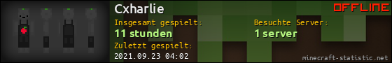 Benutzerleisten 560x90 für Cxharlie