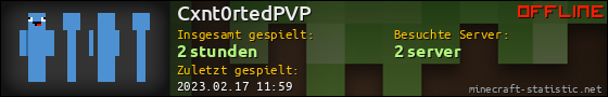 Benutzerleisten 560x90 für Cxnt0rtedPVP