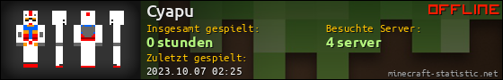 Benutzerleisten 560x90 für Cyapu