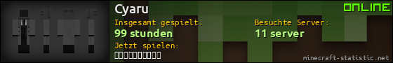 Benutzerleisten 560x90 für Cyaru