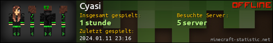 Benutzerleisten 560x90 für Cyasi