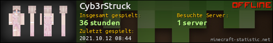 Benutzerleisten 560x90 für Cyb3rStruck