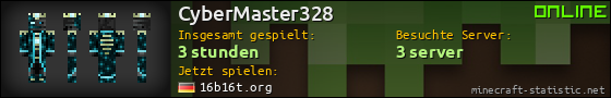 Benutzerleisten 560x90 für CyberMaster328