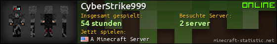 Benutzerleisten 560x90 für CyberStrike999