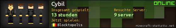 Benutzerleisten 560x90 für Cybil