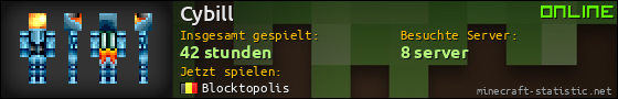 Benutzerleisten 560x90 für Cybill