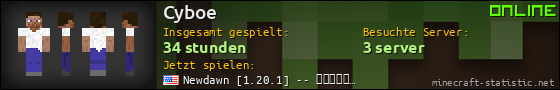 Benutzerleisten 560x90 für Cyboe