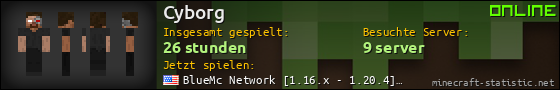 Benutzerleisten 560x90 für Cyborg