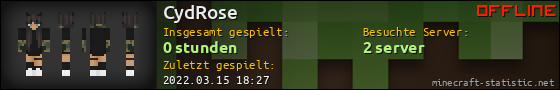 Benutzerleisten 560x90 für CydRose