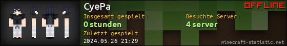 Benutzerleisten 560x90 für CyePa