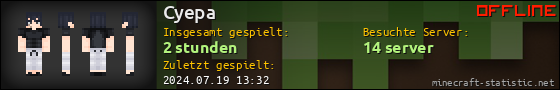Benutzerleisten 560x90 für Cyepa
