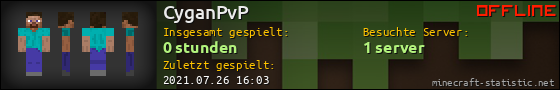 Benutzerleisten 560x90 für CyganPvP