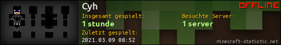 Benutzerleisten 560x90 für Cyh