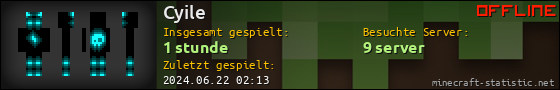 Benutzerleisten 560x90 für Cyile