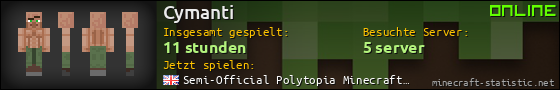 Benutzerleisten 560x90 für Cymanti