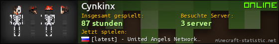 Benutzerleisten 560x90 für Cynkinx