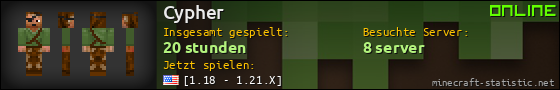 Benutzerleisten 560x90 für Cypher