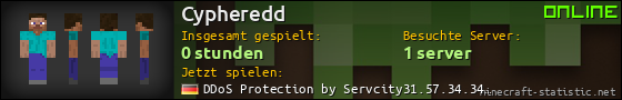 Benutzerleisten 560x90 für Cypheredd