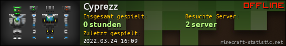 Benutzerleisten 560x90 für Cyprezz