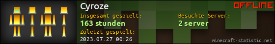 Benutzerleisten 560x90 für Cyroze