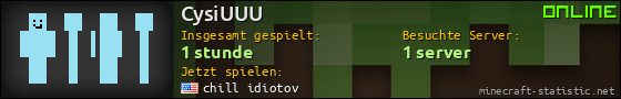 Benutzerleisten 560x90 für CysiUUU