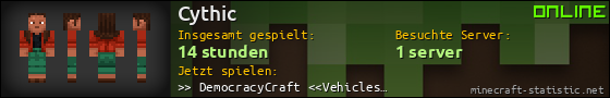 Benutzerleisten 560x90 für Cythic