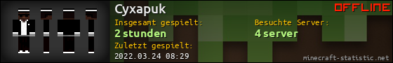Benutzerleisten 560x90 für Cyxapuk