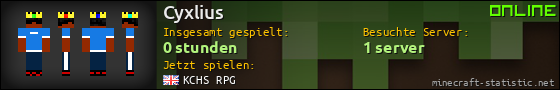 Benutzerleisten 560x90 für Cyxlius