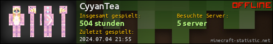 Benutzerleisten 560x90 für CyyanTea