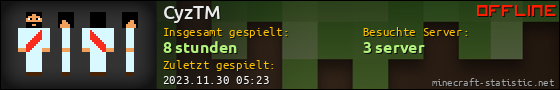 Benutzerleisten 560x90 für CyzTM