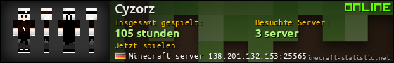 Benutzerleisten 560x90 für Cyzorz