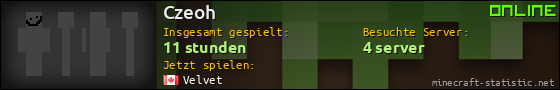 Benutzerleisten 560x90 für Czeoh