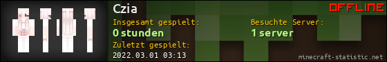 Benutzerleisten 560x90 für Czia