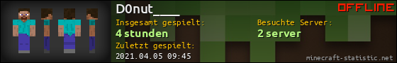 Benutzerleisten 560x90 für D0nut____