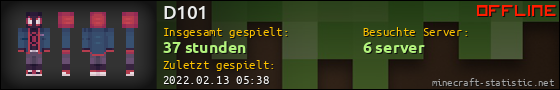 Benutzerleisten 560x90 für D101