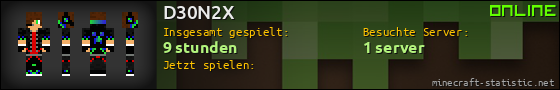 Benutzerleisten 560x90 für D30N2X