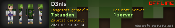 Benutzerleisten 560x90 für D3nIs