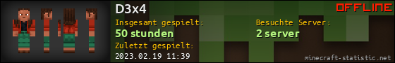 Benutzerleisten 560x90 für D3x4