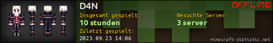Benutzerleisten 560x90 für D4N