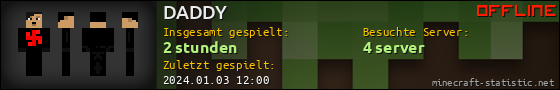 Benutzerleisten 560x90 für DADDY