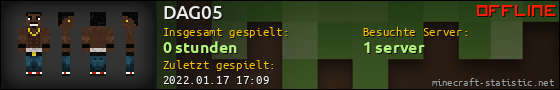 Benutzerleisten 560x90 für DAG05