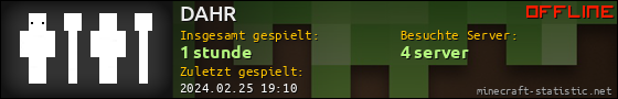 Benutzerleisten 560x90 für DAHR