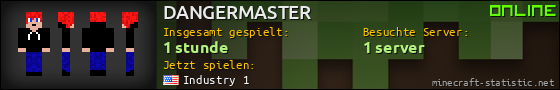 Benutzerleisten 560x90 für DANGERMASTER