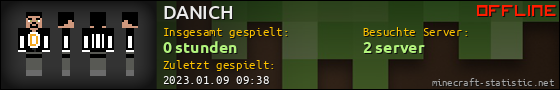 Benutzerleisten 560x90 für DANICH
