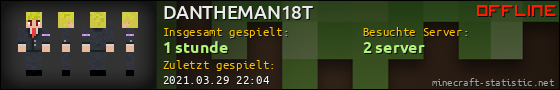 Benutzerleisten 560x90 für DANTHEMAN18T