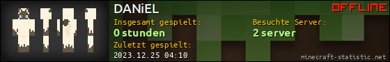 Benutzerleisten 560x90 für DANiEL